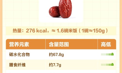 早期肺癌没有症状是什么症状图片-【早期肺癌没有症状是什么症状图片】早期肺癌没有症状是什么症状表现 - 早期肺癌没有症状是什么症状网