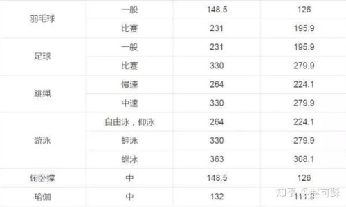 【早期肺癌没有症状是什么症状图片】早期肺癌没有症状是什么症状表现 - 早期肺癌没有症状是什么症状网